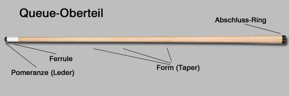 Pool Queue Oberteil 
