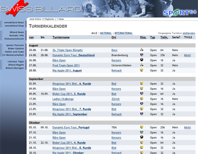 Turnierkalender auf Swissbillard