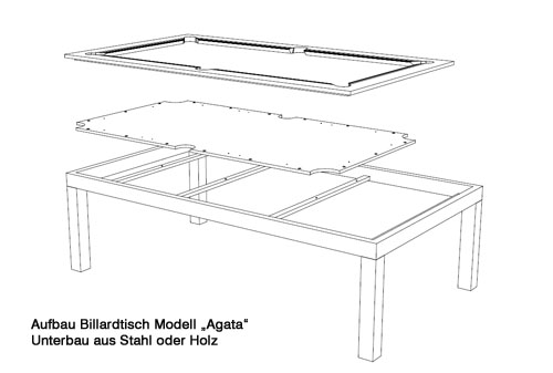 Pool-Billardtisch AGATA Sport 64 Swissbillard 